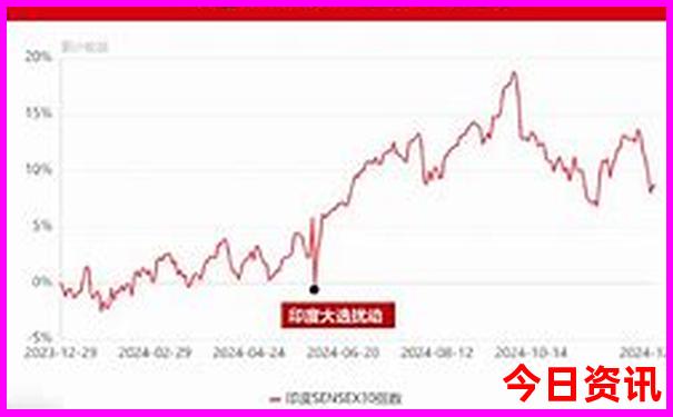 成都穷游5天攻略和花费